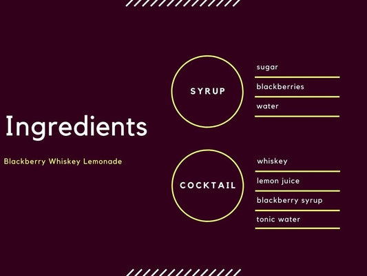 The Boozy Book-Lover’s Favorite Reads & Drinks: The Tall Trees of Tokyo + Blackberry Whiskey Lemonade