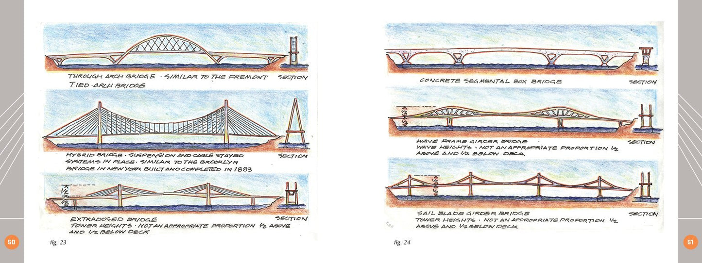 Tilikum Crossing Bridge of the People: Portland's Bridges and a New Icon by Donald MacDonald Bridge Illustrations