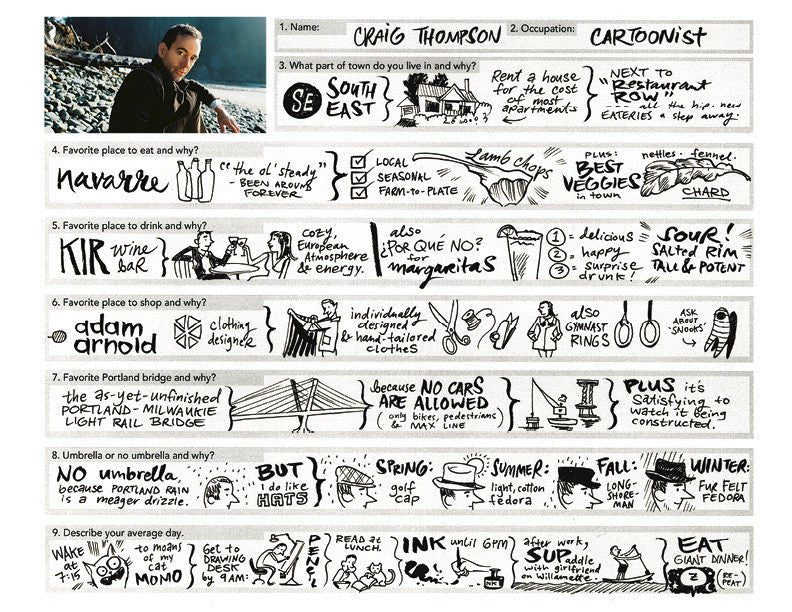 Craig Thompson The Tall Trees of Portland handwritten survey